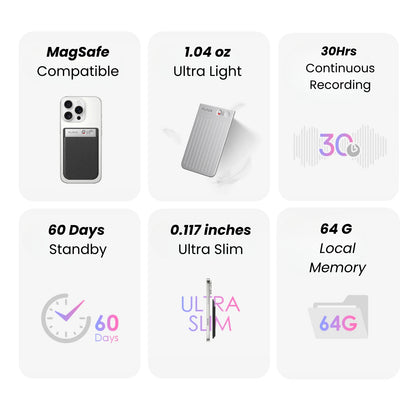 MindmateAi™ - Your AI Note-Taking Assistant